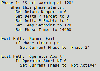 Phase example