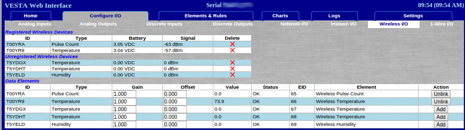 A screenshot of wireless I/O in the Configue I/O tab